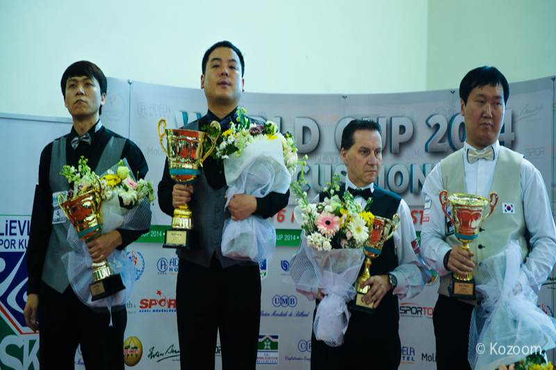 Imagen de portada para CHO Jae Ho  Champion of the Istambul  World Cup/Gran Prix.