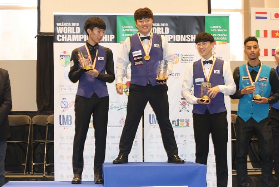 Myung Woo Cho: the best by a mile