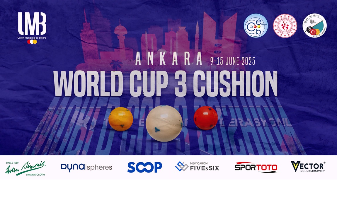 Ankara is the third stage in the World Cup cycle.    