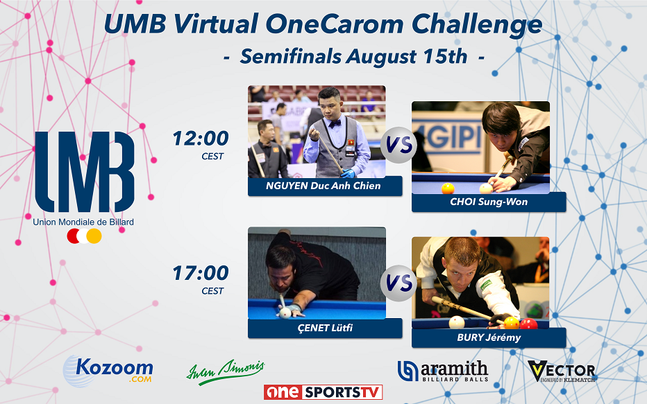 The semifinals are served, Jeremy Bury and Lutfi Çenet will play for one place in the final, Choi Sung Won and Nguyen Duc for the other.