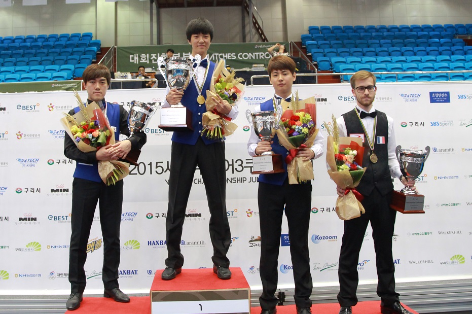 New success for Kim brothers: Tae Kwan takes world title