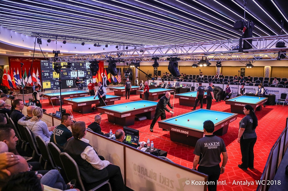 First World Cup of 2018 is in Antalya 