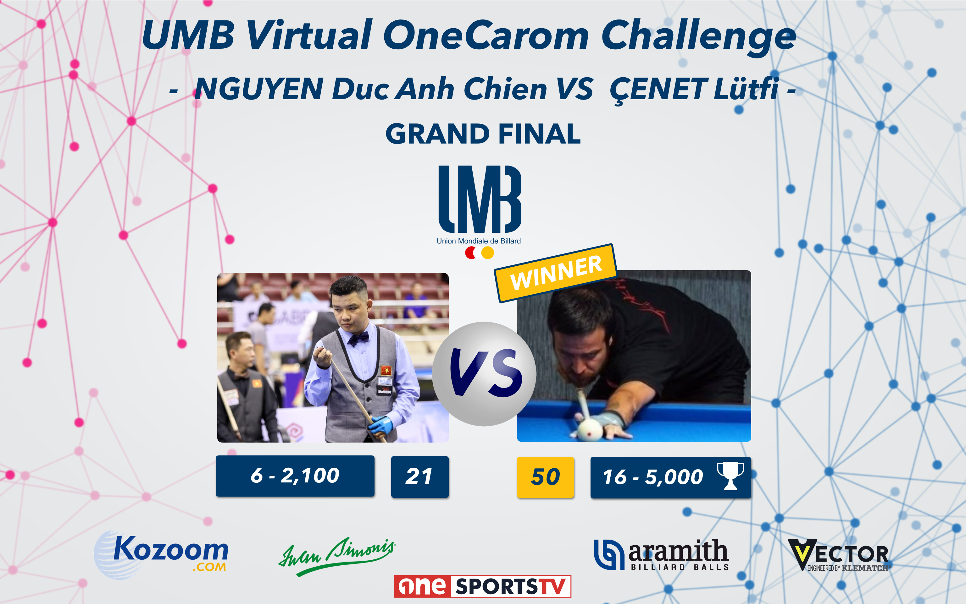Lütfi Çenet  has been the Champion with a spectacular result 50 for 21 in 10 inning.