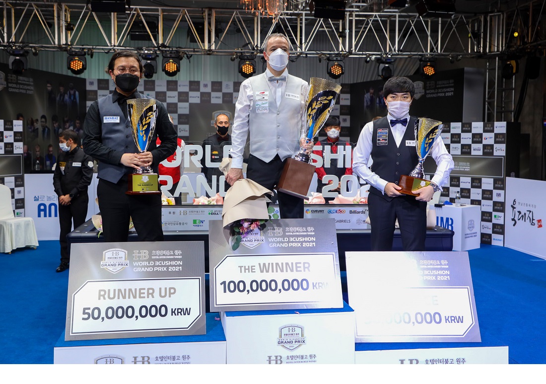 Dick JASPERS IS THE WINNER of World 3-Cushion Grand Prix , The Runner Up  Korean revelation HWANG  Bong-ju, third place for KIM Jun Tae. 