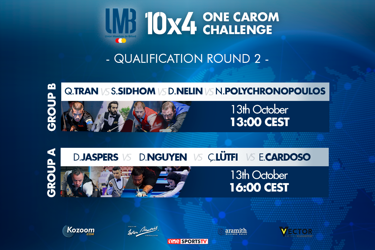 UMB presents the 10x4 ONE CAROM VIRTUAL CHALLENGE a new online concept.