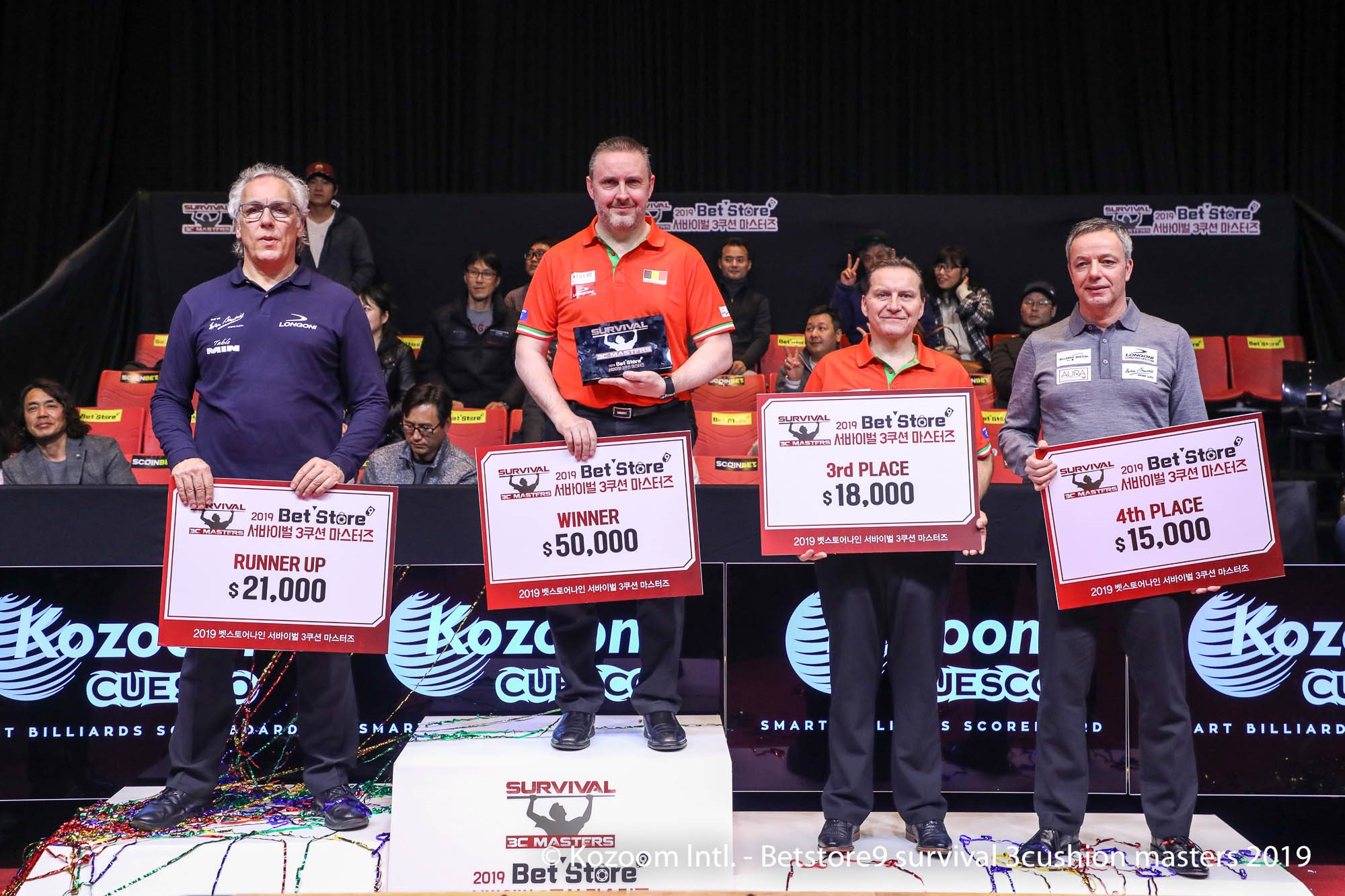 Imagen de portada para Survival 1 of 2019: Caudron captures first prize!