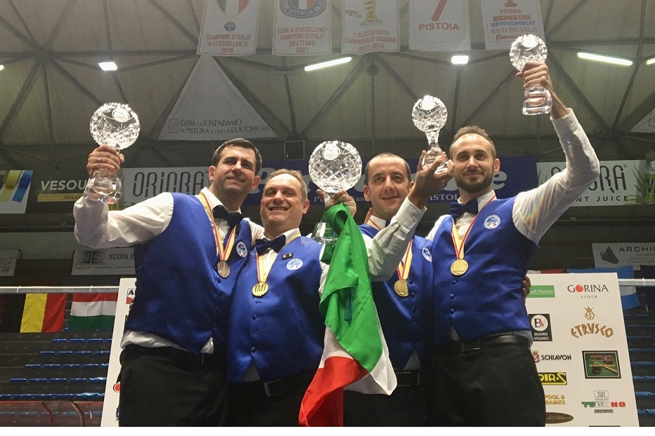 CIRO DAVIDE RIZZO IS THE WORLD CHAMPION 2019!