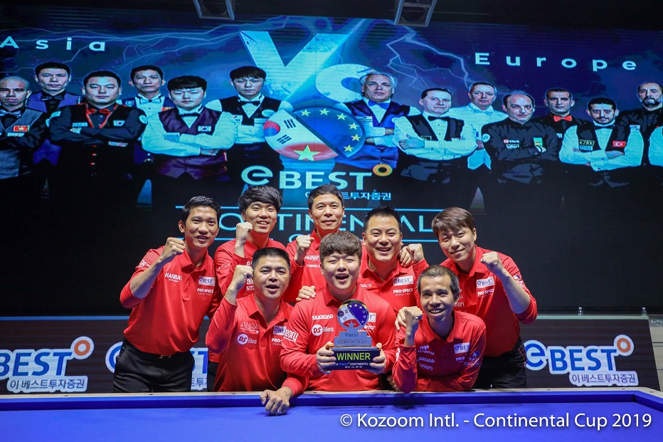 Asia win big, and Europe licks its wounds.  