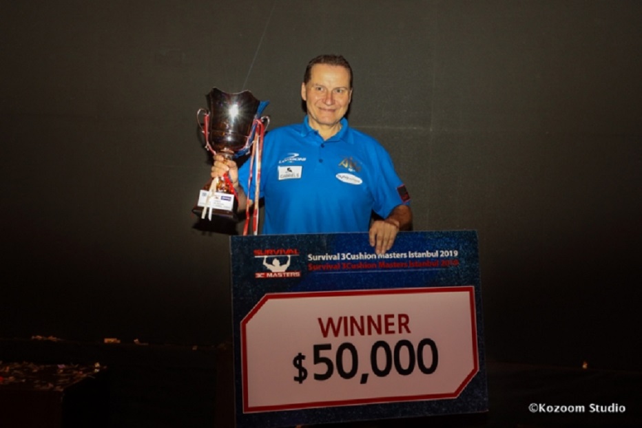 Eddy Merckx extends his winning streak.  